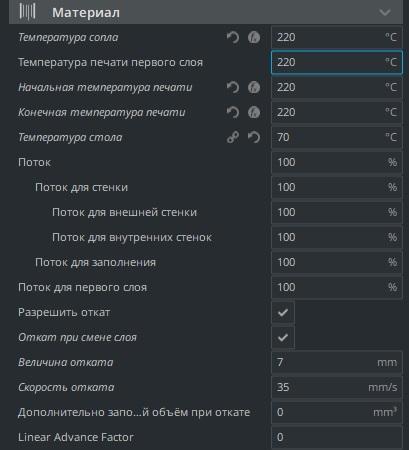 Волоски на поверхности PETG