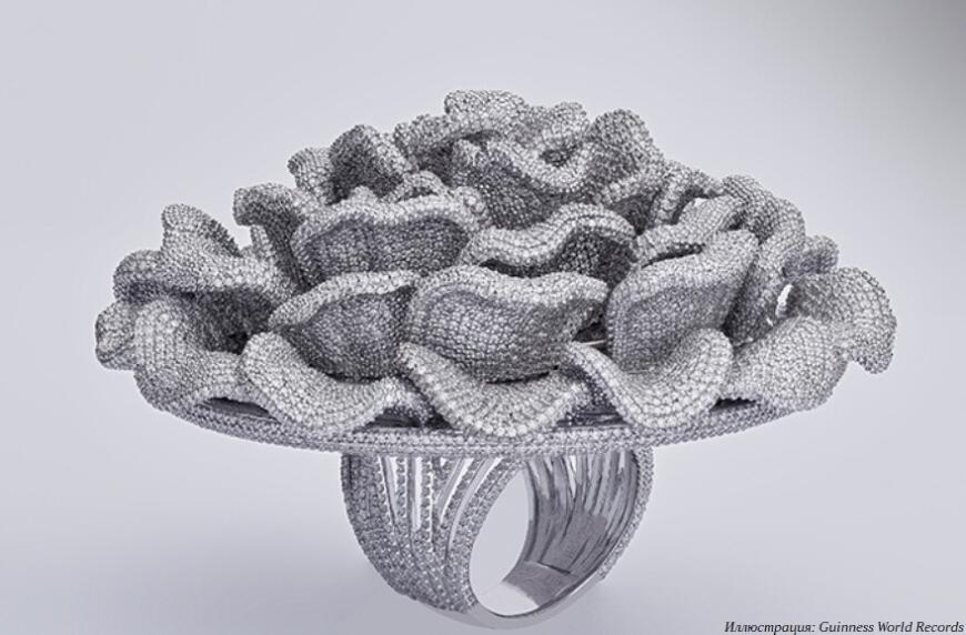 Сверкающий гриб: 3D-печать помогла индийским ювелирам установить новый рекорд Гиннесса Сверкающий гриб: 3D-печать помогла индийским ювелирам установить новый рекорд Гиннесса