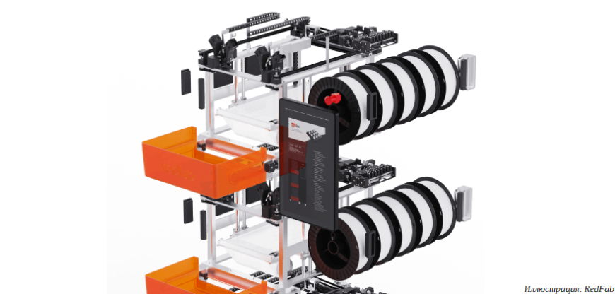 Истории участников 3Dtoday Fest 2022: Александр Михайленко Истории участников 3Dtoday Fest 2022: Александр Михайленко