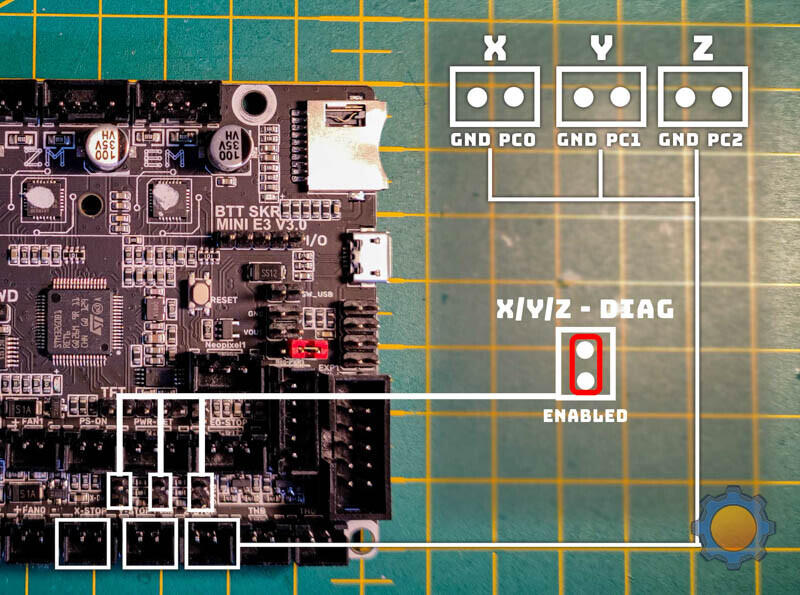 Как настроить ток драйверов на SKR E3 mini V3?