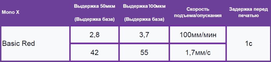 Остался след на пленке/чем протирать lcd экран и пленку ванны
