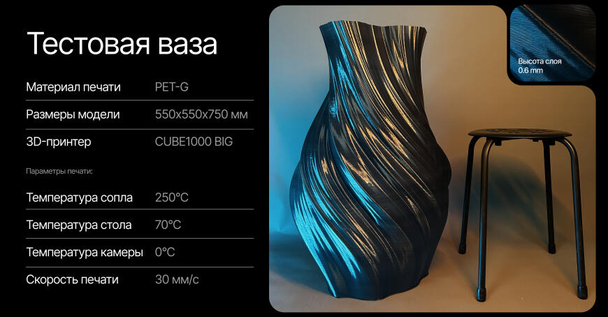 Volgobot BIG: Когда размер имеет значение. Volgobot BIG: Когда размер имеет значение.