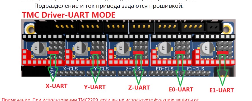 спасайте братцы