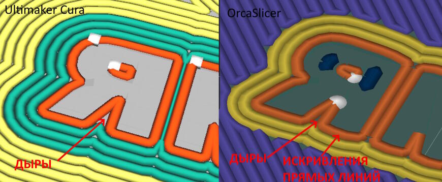 Как убрать дыры в острых углах?
