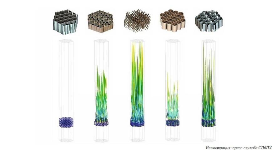 В СПбПУ разрабатывают 3D-печатные решетки для ядерных реакторов В СПбПУ разрабатывают 3D-печатные решетки для ядерных реакторов