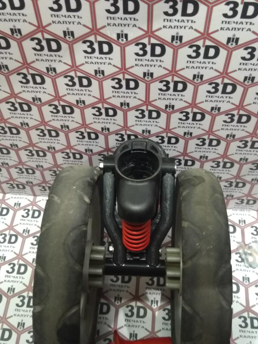 маятник колеса