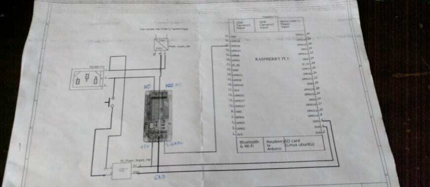 Klipper GPIO и реле питания.