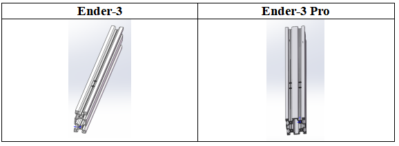 Отличия Ender 3 от Ender 3 Pro