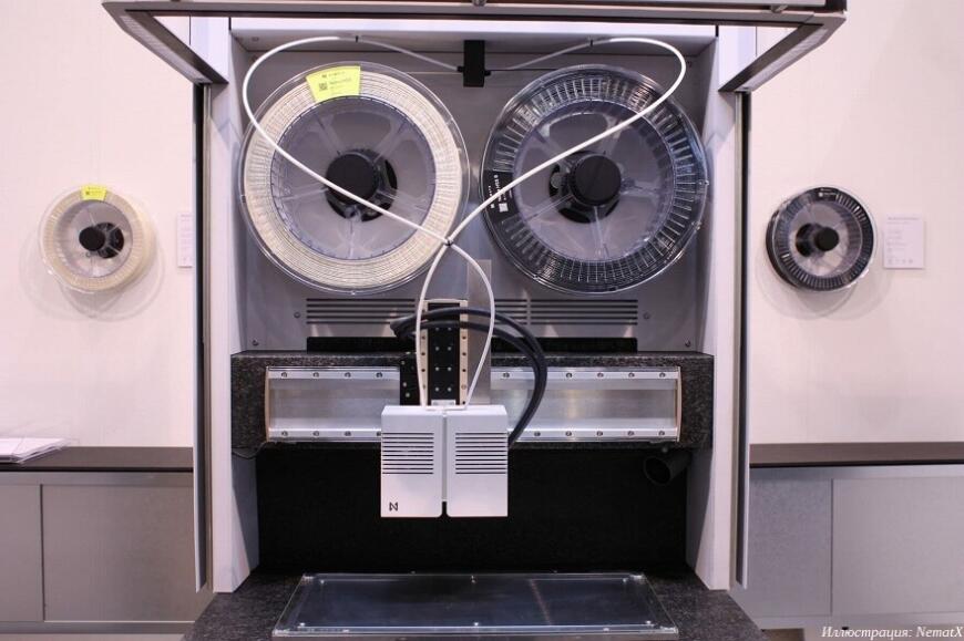 Компания NematX продемонстрировала 3D-принтер для работы с жидкокристаллическими полимерами