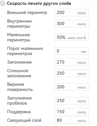 Явление седьмого призрака