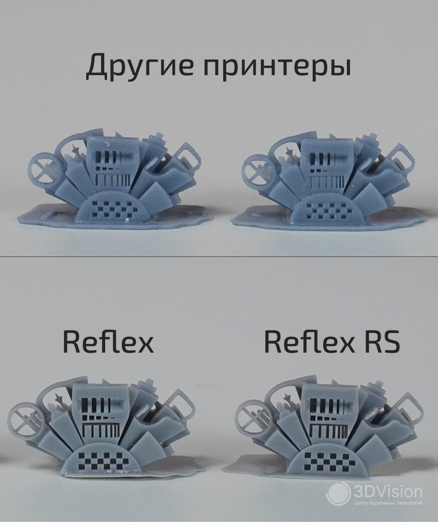 LCD - принтеры HeyGears Reflex и Reflex RS: новинка на российском рынке