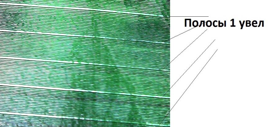 Photon S Полосы на моделях 2 Photon S Полосы на моделях 2
