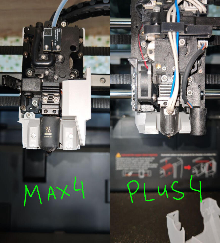 Qidi max4 и Qidi Plus4 взаимозаменяемость сопел