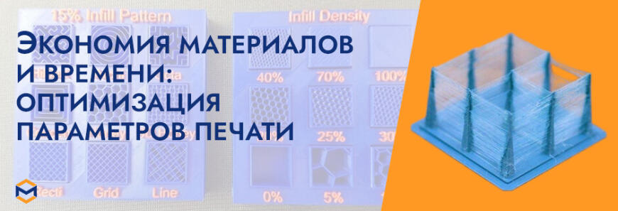 Актуальная база знаний по 3D-печати и сканированию: все, что нужно знать в 2026 году