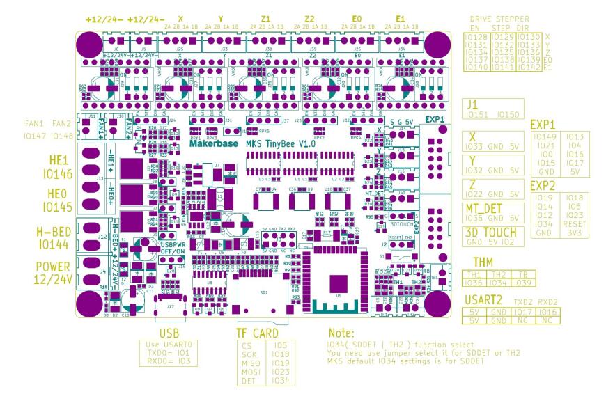 Скачет температура на ходэнд!