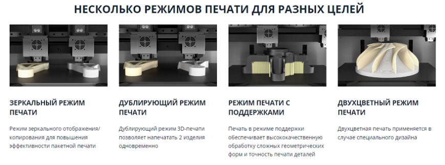 Intamsys переосмысливает процесс подготовки 3D-моделей с помощью нового слайсера Intamsuite Neo