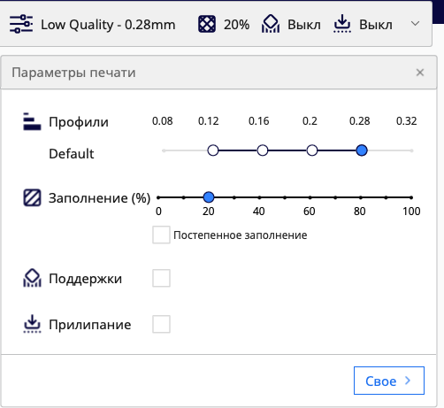 Расслоение и сопли