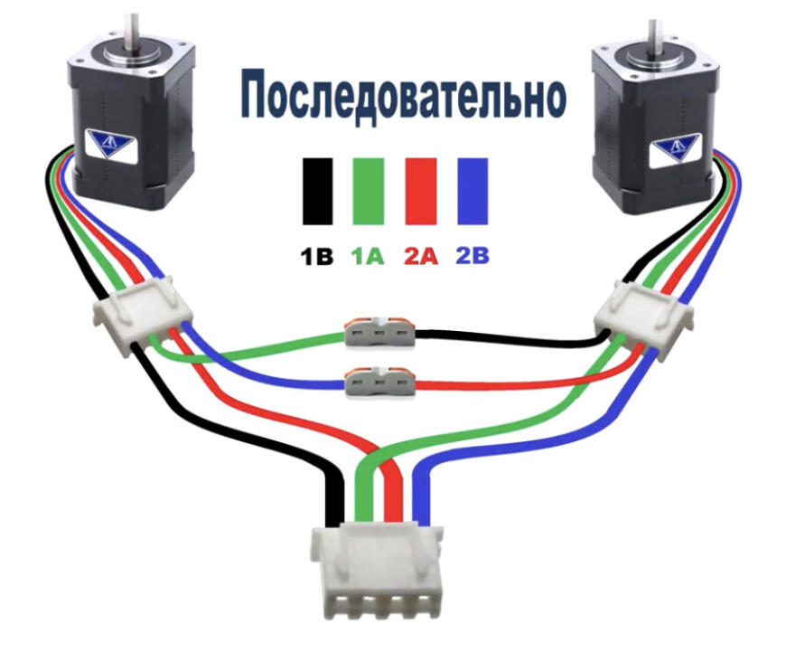 Привязка инструмента по оси z. Ось z на руле. Ось z.