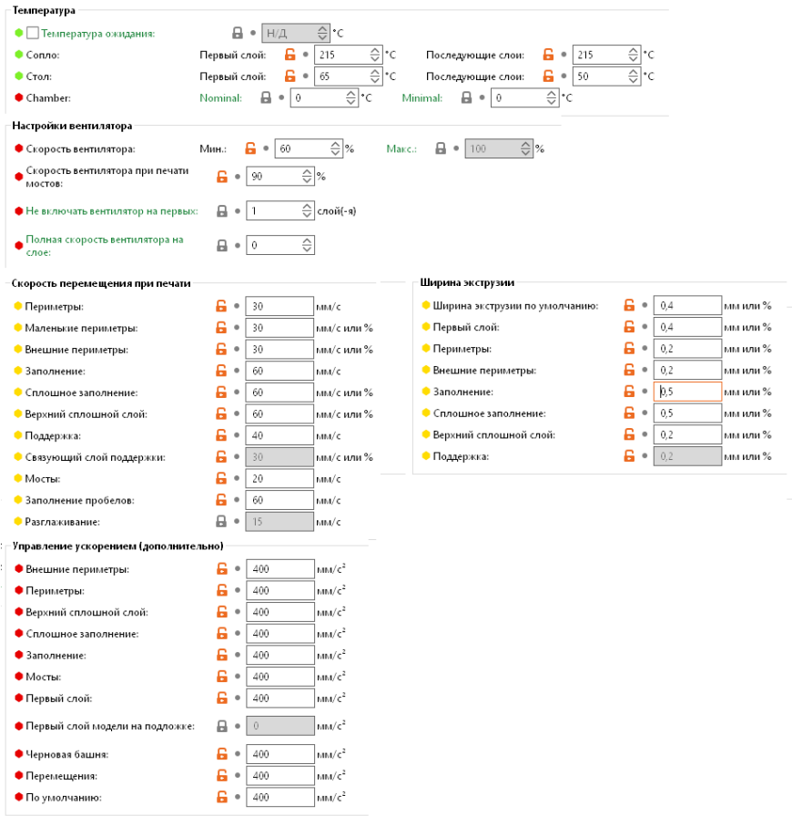 Ажурные периметры Ажурные периметры