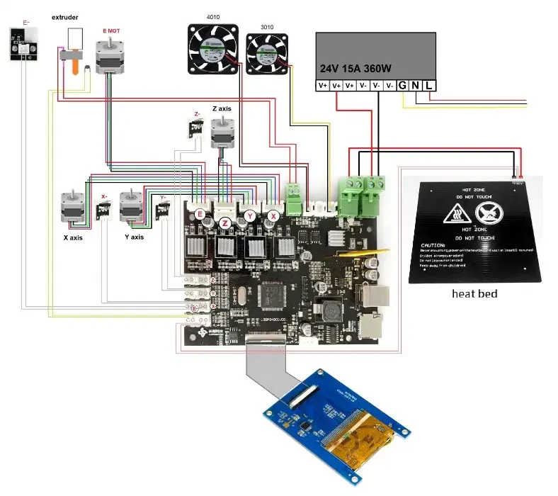 Плата Alfawise L3DP04B01VOG