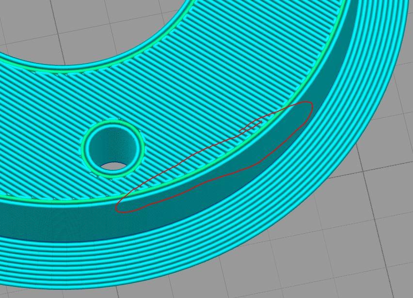 Вопрос по симплифай.