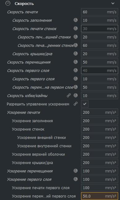 Ужасный шов