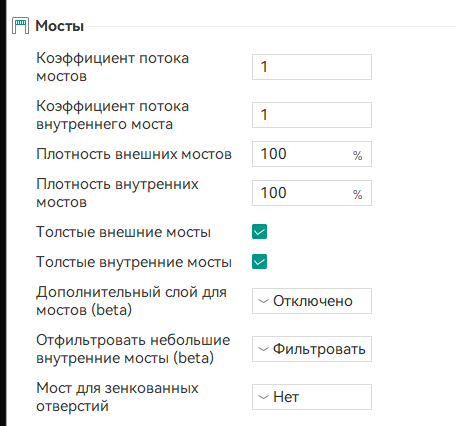 Плохие Нависания