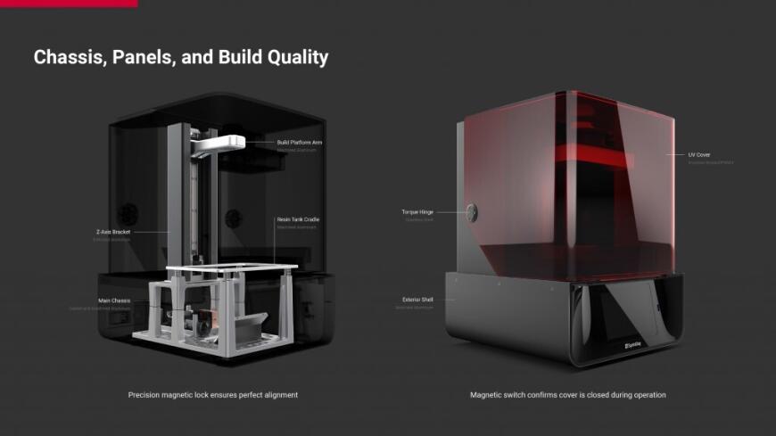 Какой 3D принтер лучше для стоматолога Asiga или SprintRay Pro ?  SprintRay Pro 55  обзор от 3Dtool