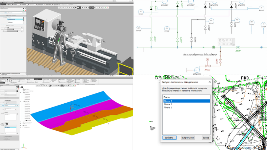 Компания «АСКОН» проводит открытое тестирование бета-версии «КОМПАС-3D» v25