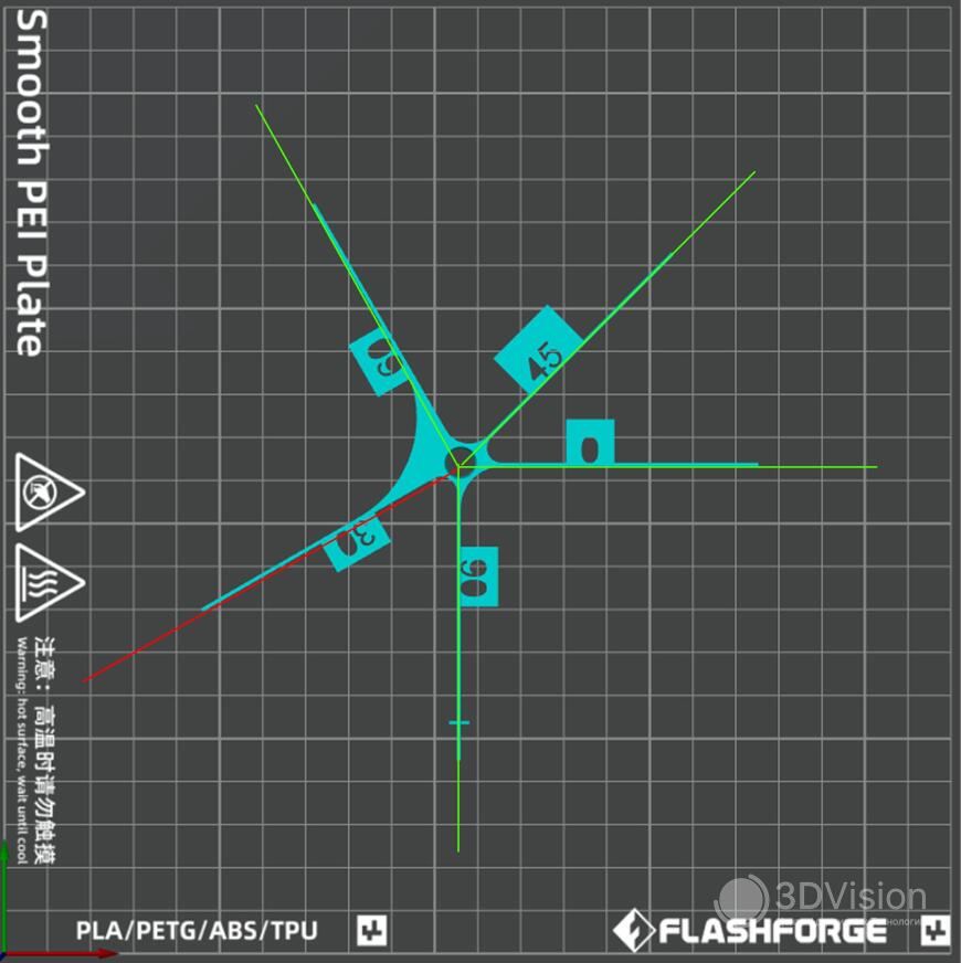 AD5X - бюджетное решение для мультиматериальной печати от FlashForge
