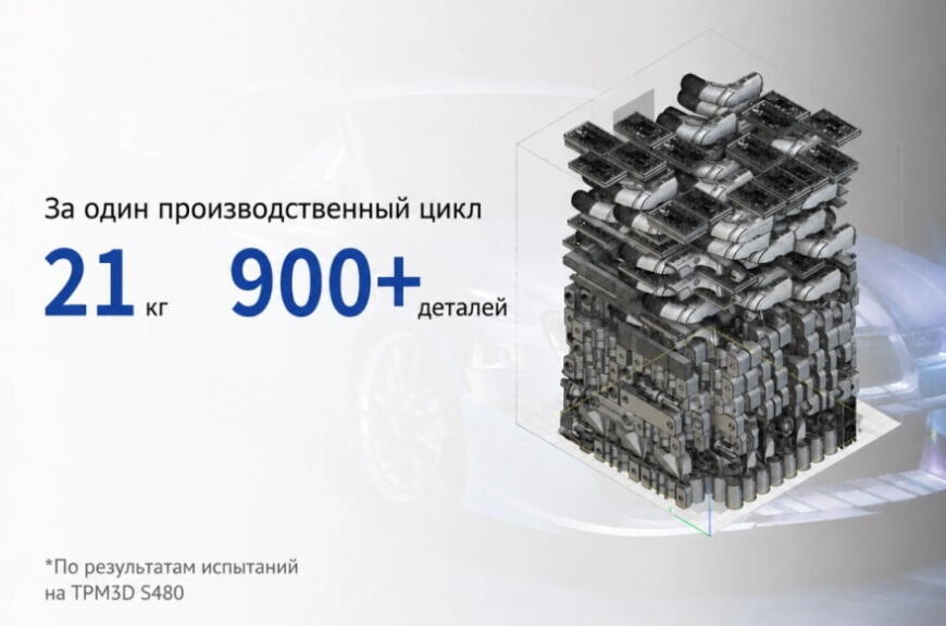Промышленное оборудование для SLS 3D-печати от TPM3D расширяет возможности европейских автопроизводителей