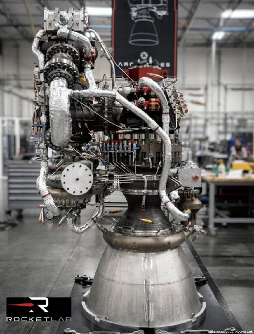 Rocket Lab проводит огневые испытания 3D-печатного ракетного двигателя Archimedes