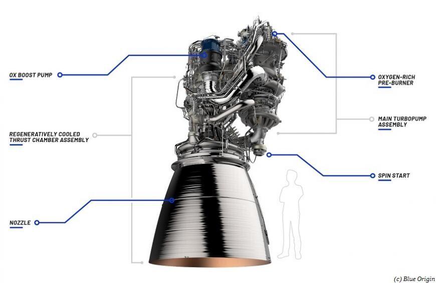 Американское импортозамещение: Aerojet Rocketdyne получила заказ на 116 ракетных двигателей c 3D-печатными деталями