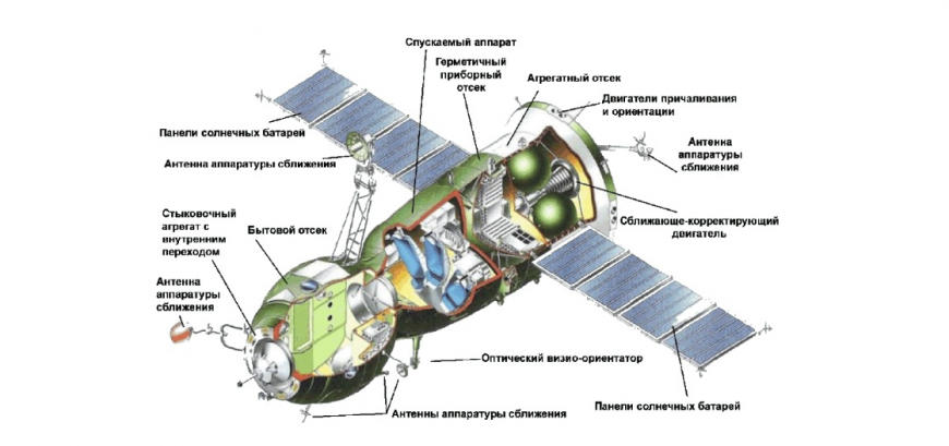 Как мы делали макеты космической техники для Московского авиационного института