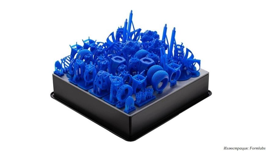 Инвестиции в аддитивные технологии: точки роста и прогноз до 2025 года