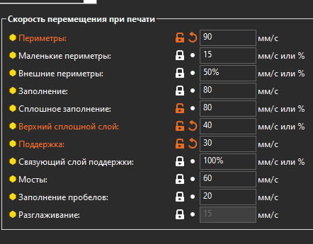 Скорость печати, кто какой добивался? Скорость печати, кто какой добивался?