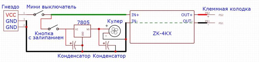 ЛБП на базе ZK-4KX с охлаждением