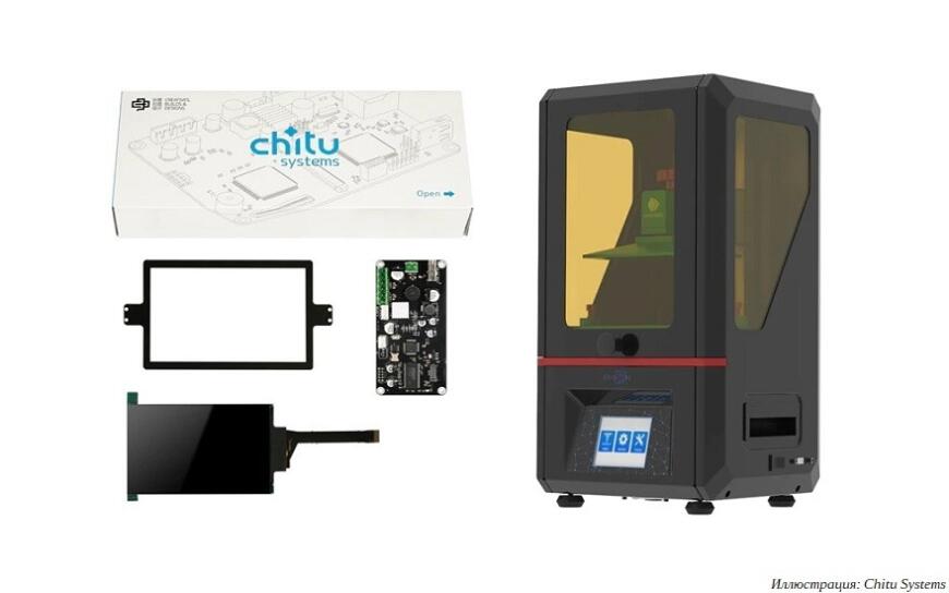 Chitu Systems предлагает монохромные матрицы для MSLA 3D-принтеров