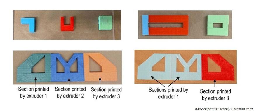 Американские ученые сконструировали мультиплексированный FDM/FFF 3D-принтер