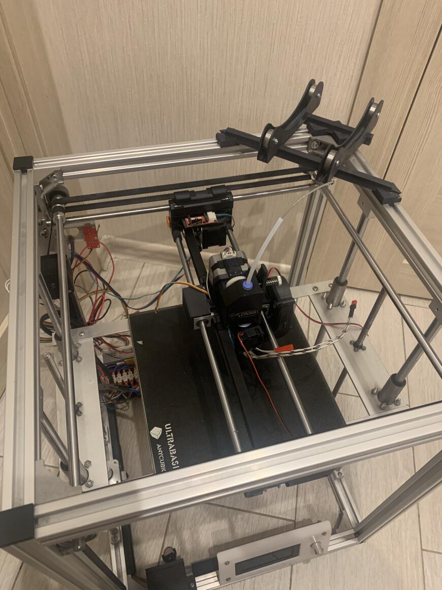 Модернизация в 2025