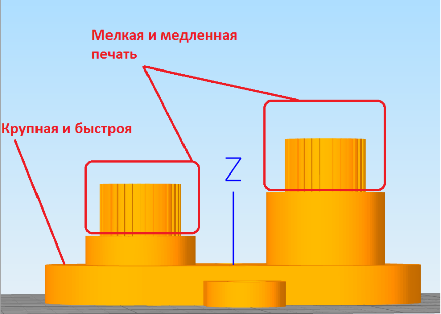 Можно ли в Simplify3D печатать отдельные части  одной детали с   разными параметрами  слайсера