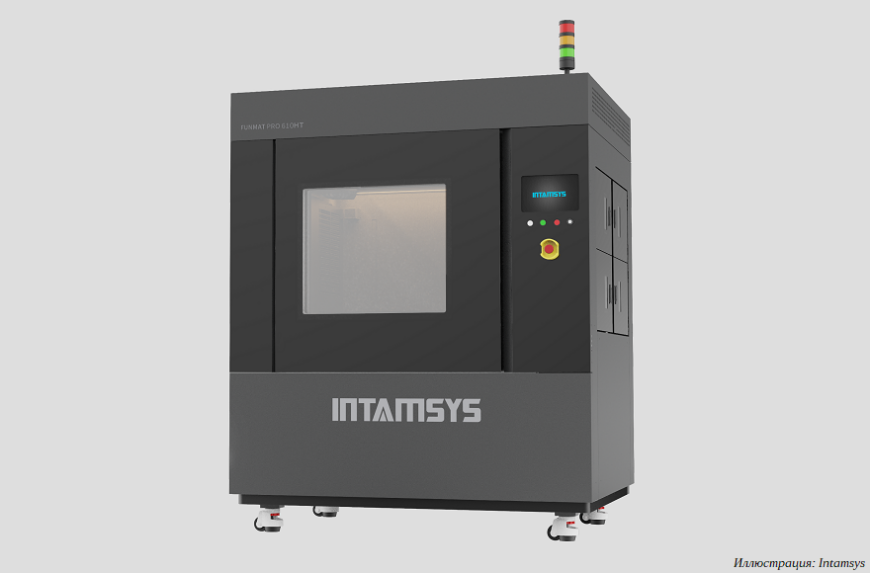 4D Concepts использует 3D-принтер от Intamsys в производстве деталей из инженерных полимеров