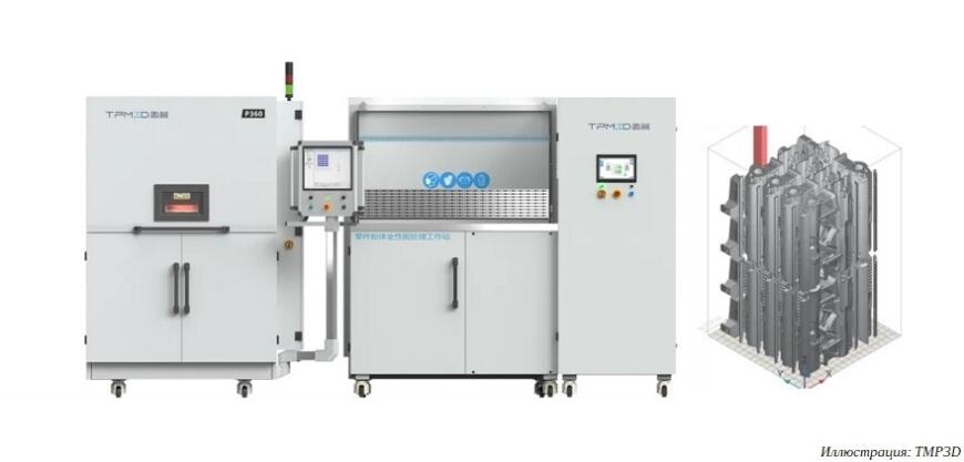 SLS 3D-печать расширяет возможности кастомизации страйкбольного оружия премиум-класса