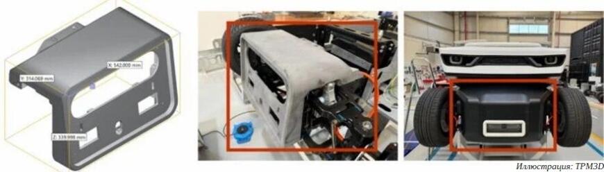 SLS 3D-печать помогла изготовить беспилотные полицейские автомобили SLS 3D-печать помогла изготовить беспилотные полицейские автомобили