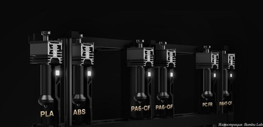 Компания Bambu Lab выпустила 3D-принтер H2C с тулченджером Компания Bambu Lab выпустила 3D-принтер H2C с тулченджером