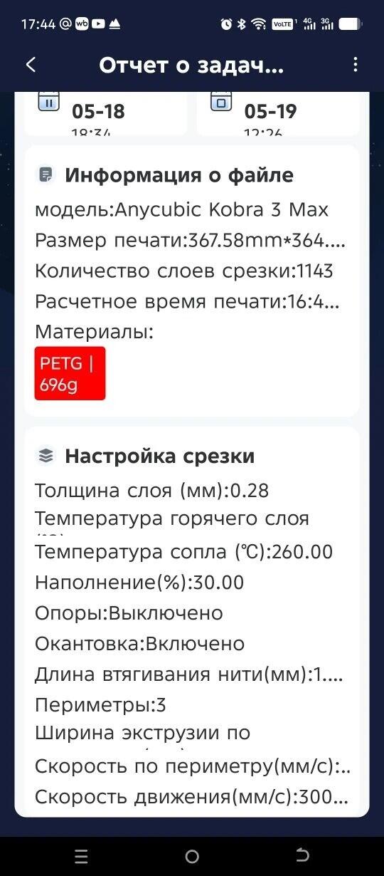 В чем причина деформации геометрии?