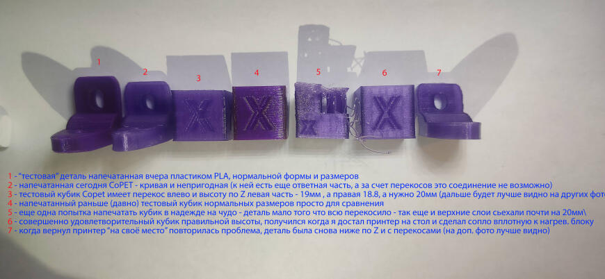 Принтер печатает криво по X Y и неправильной высотой Z. В чем проблема?