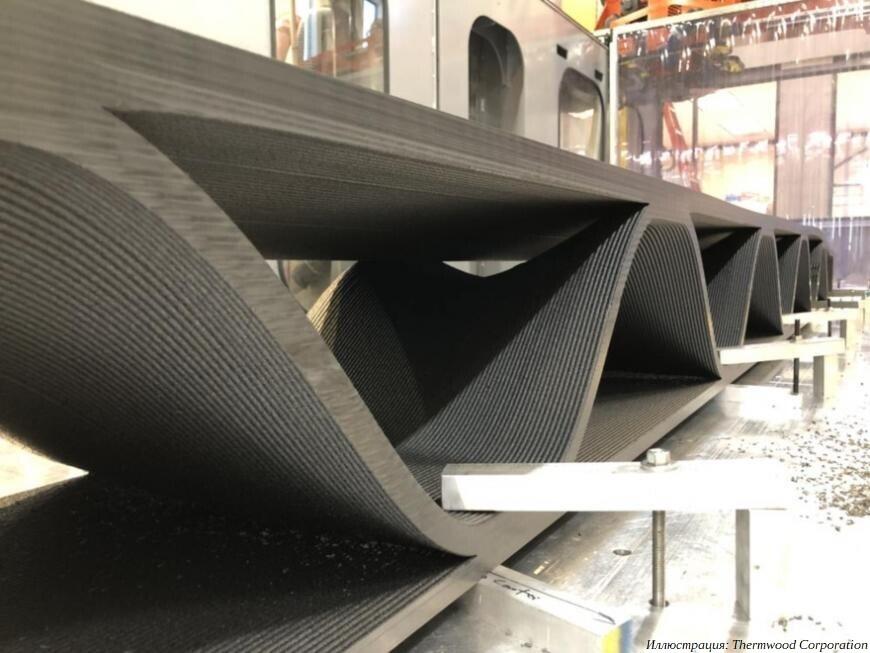 LSAM Additive Printer: Thermwood масштабирует вниз