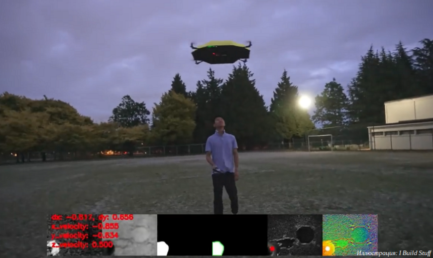 Канадский инженер создал летающий зонтик Канадский инженер создал летающий зонтик