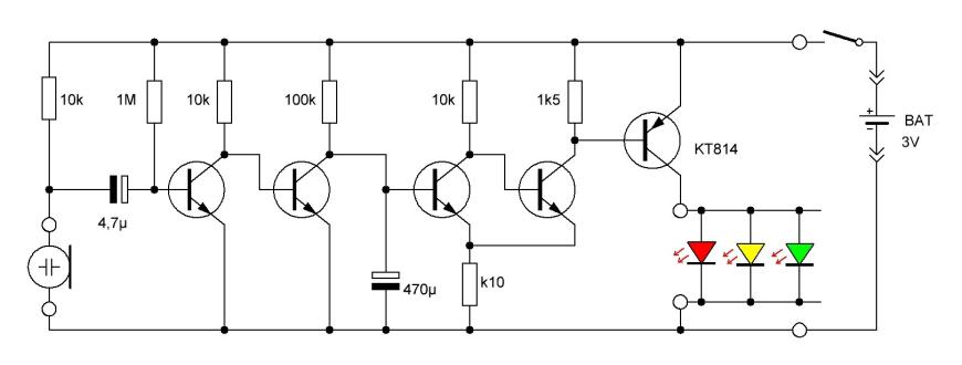 Раз, два, три, ёлочка ГОРИ!